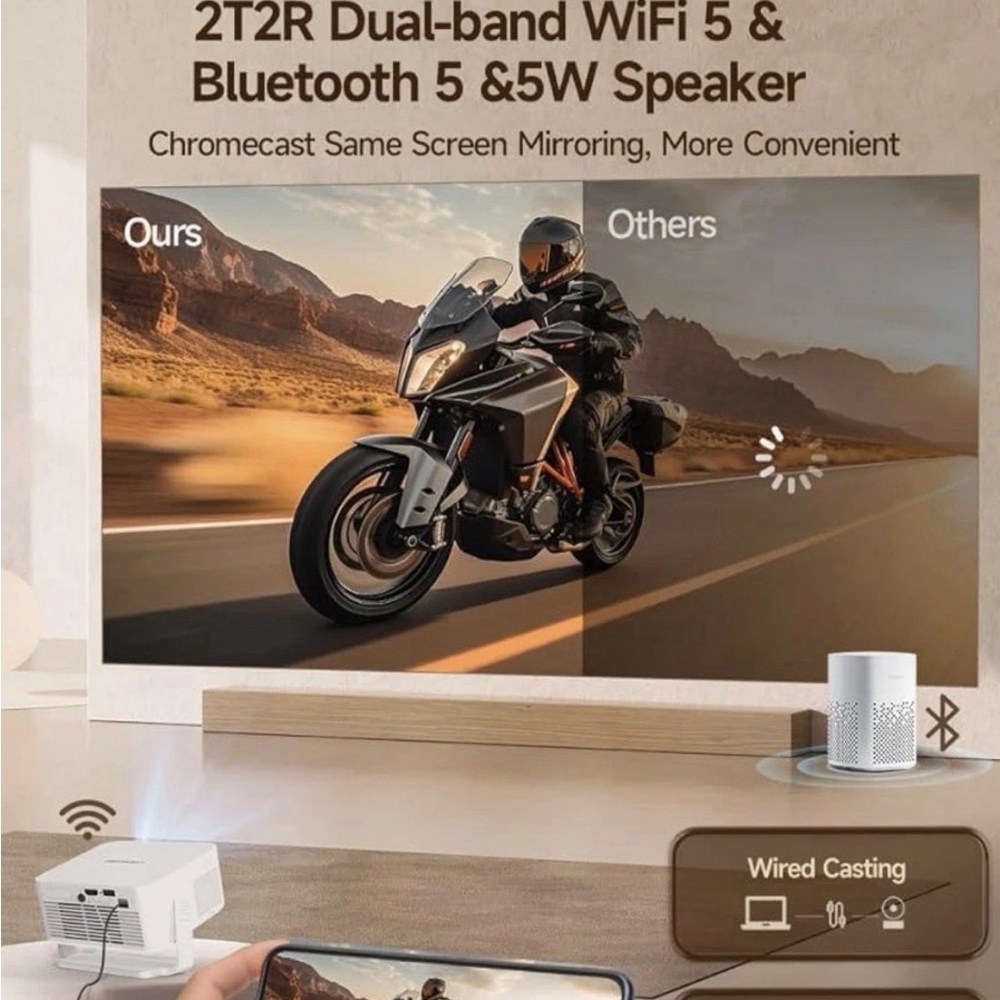 Mini Projector - White - Picture 6 of 12